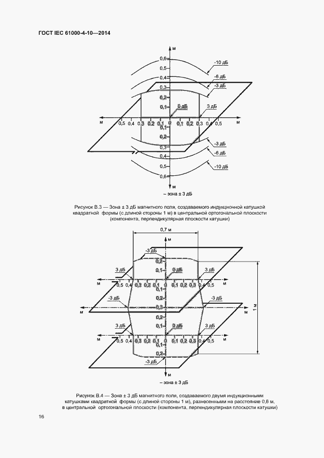 Страница 21 ГОСТ IEC 61000-4-10-2014