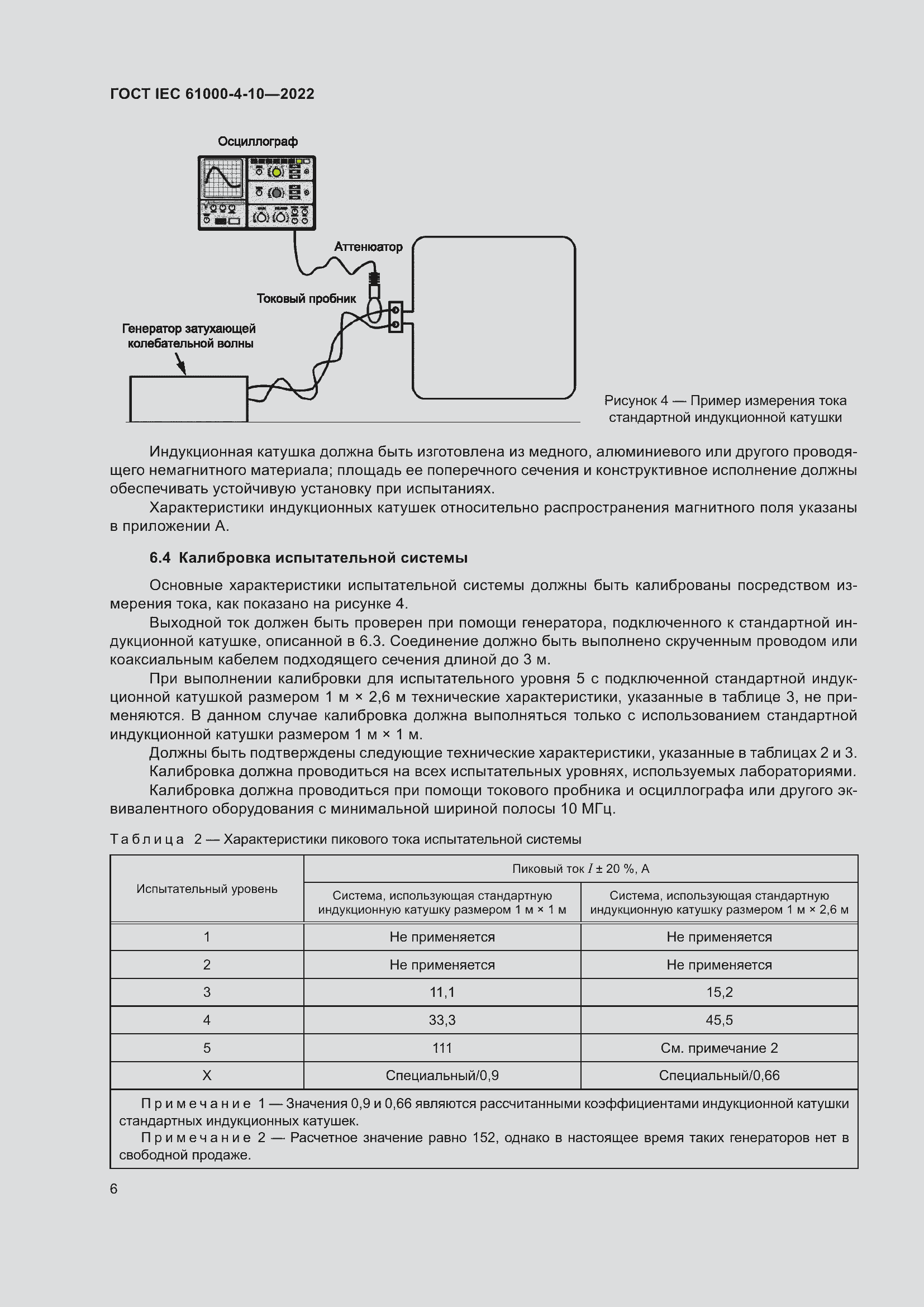 Страница 12 ГОСТ IEC 61000-4-10-2022