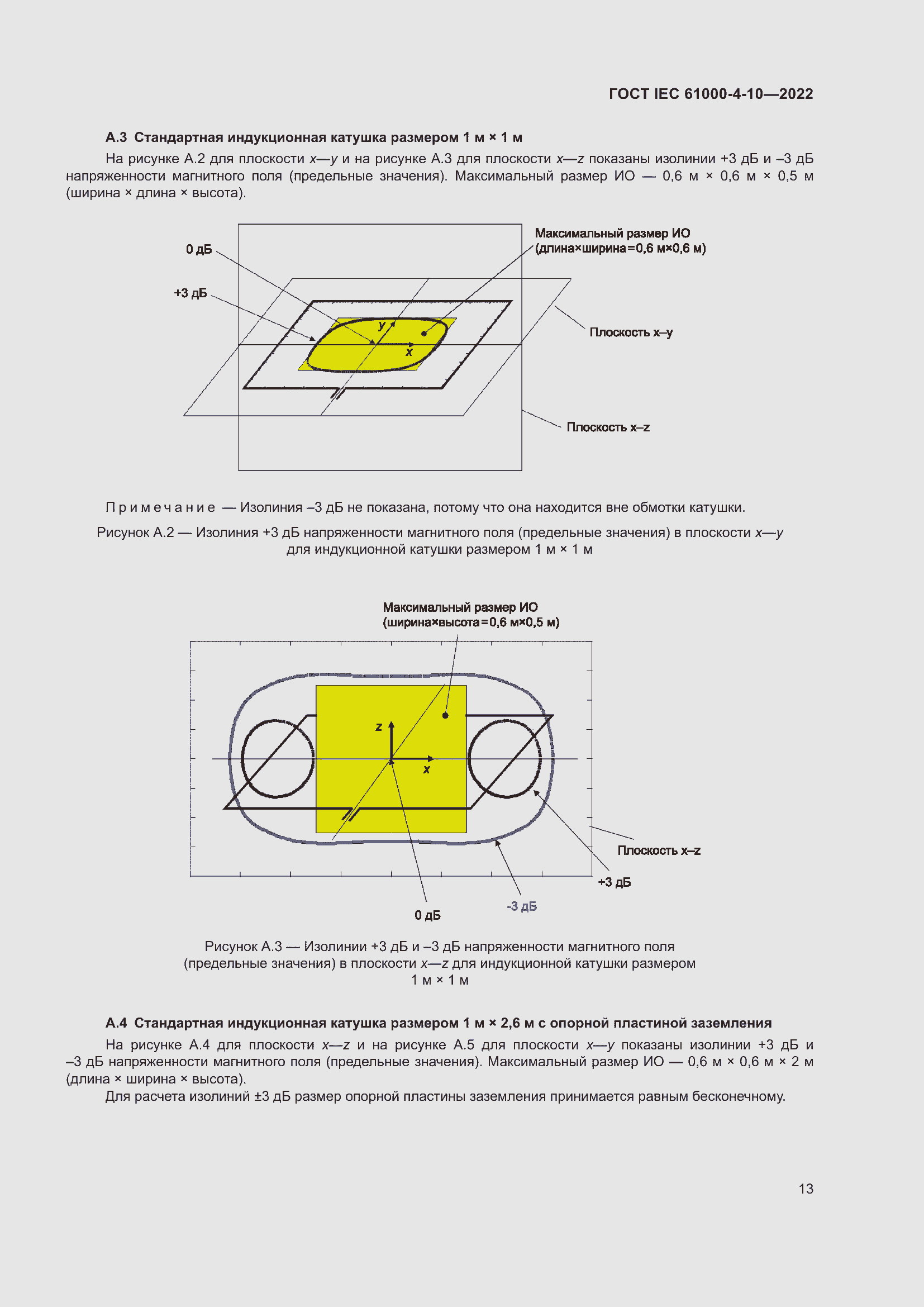 Страница 19 ГОСТ IEC 61000-4-10-2022