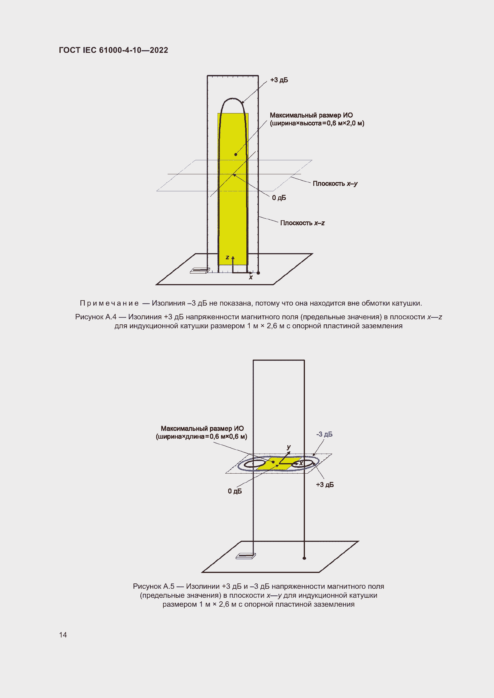 Страница 20 ГОСТ IEC 61000-4-10-2022