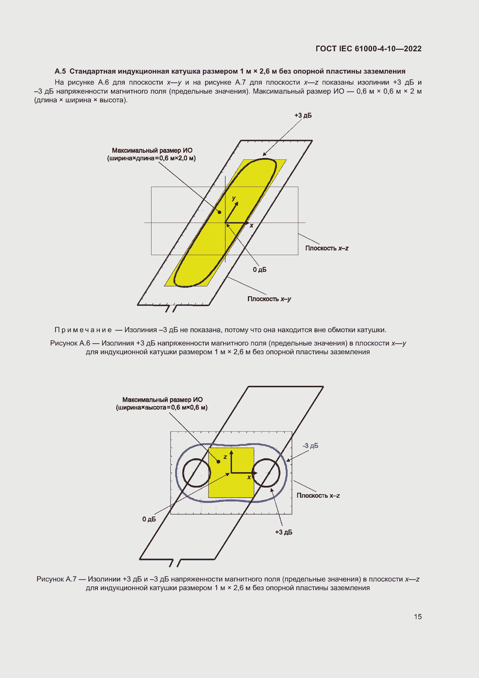 Страница 21 ГОСТ IEC 61000-4-10-2022