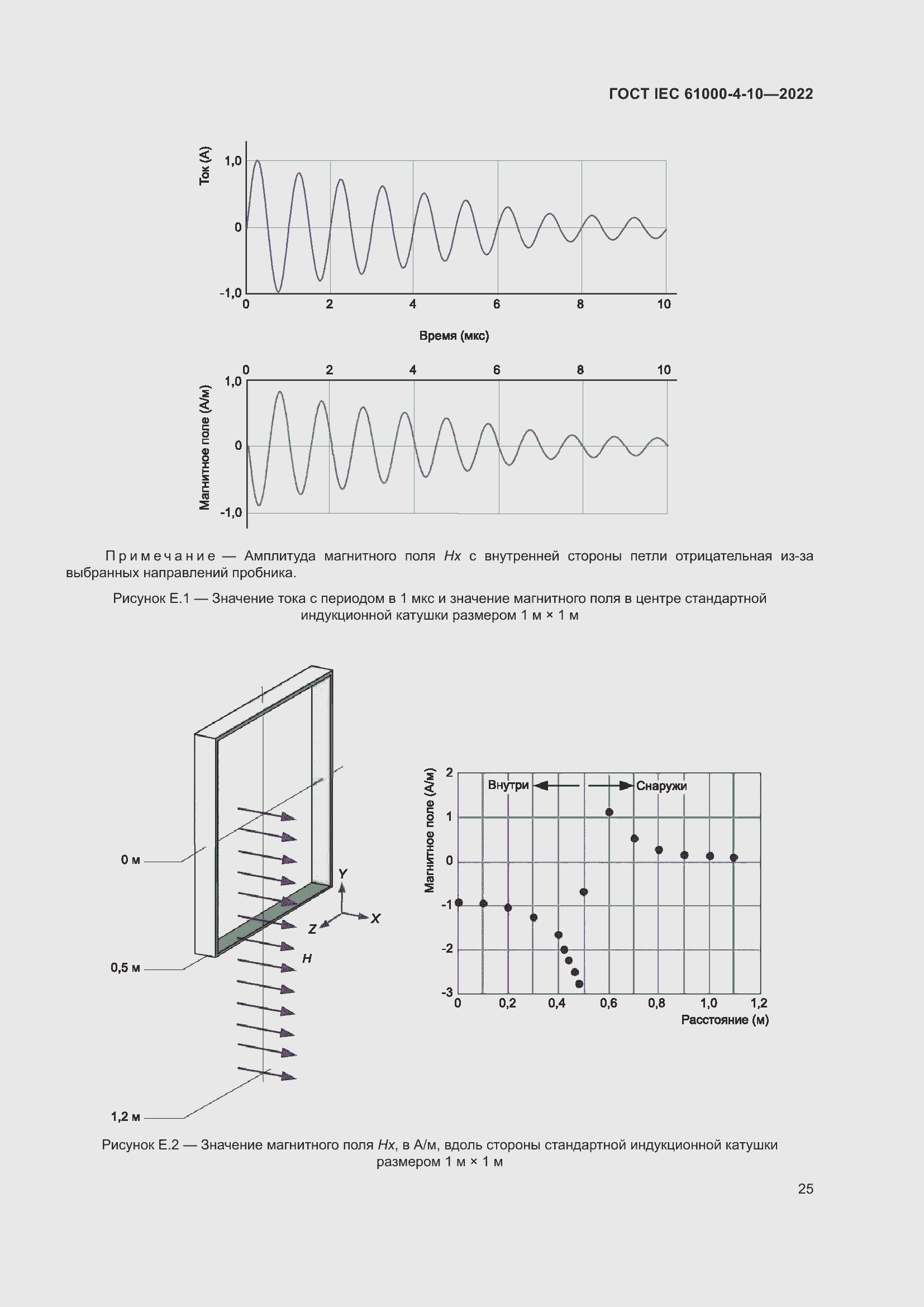 Страница 31 ГОСТ IEC 61000-4-10-2022