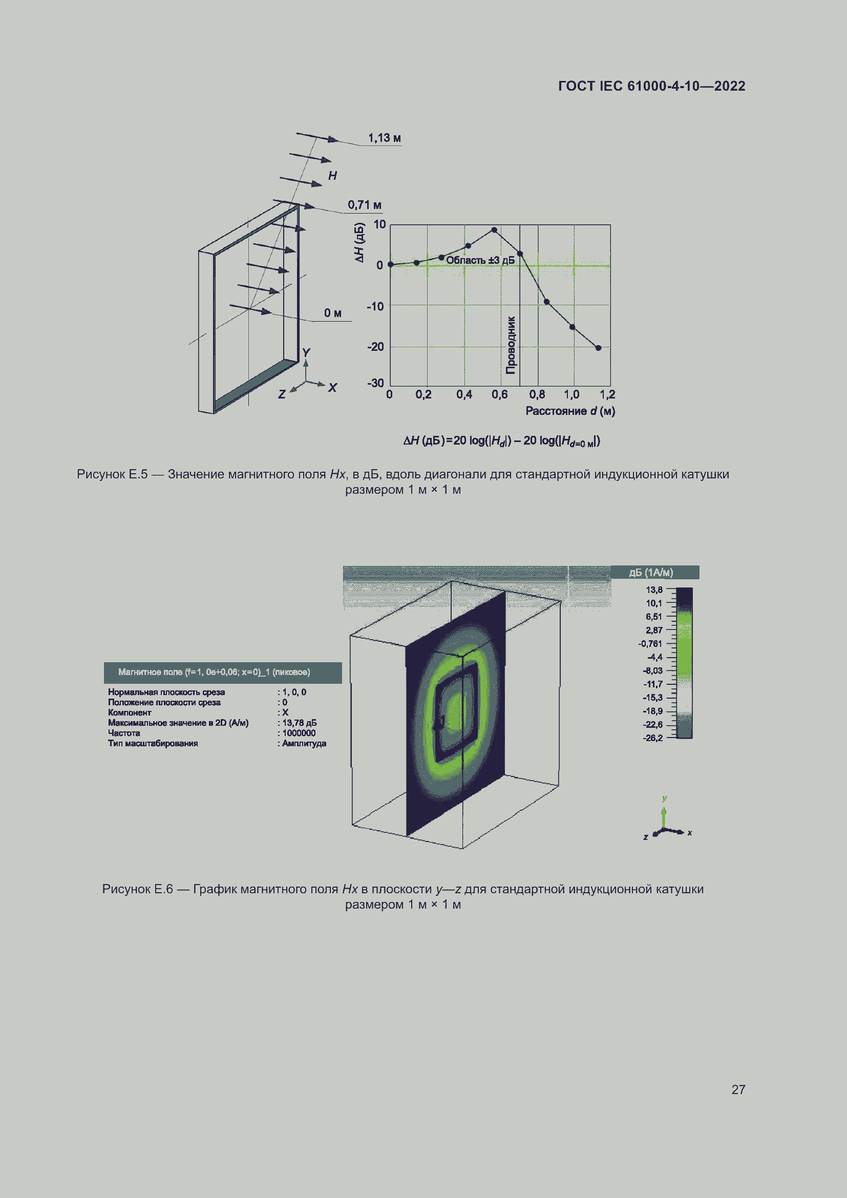Страница 33 ГОСТ IEC 61000-4-10-2022