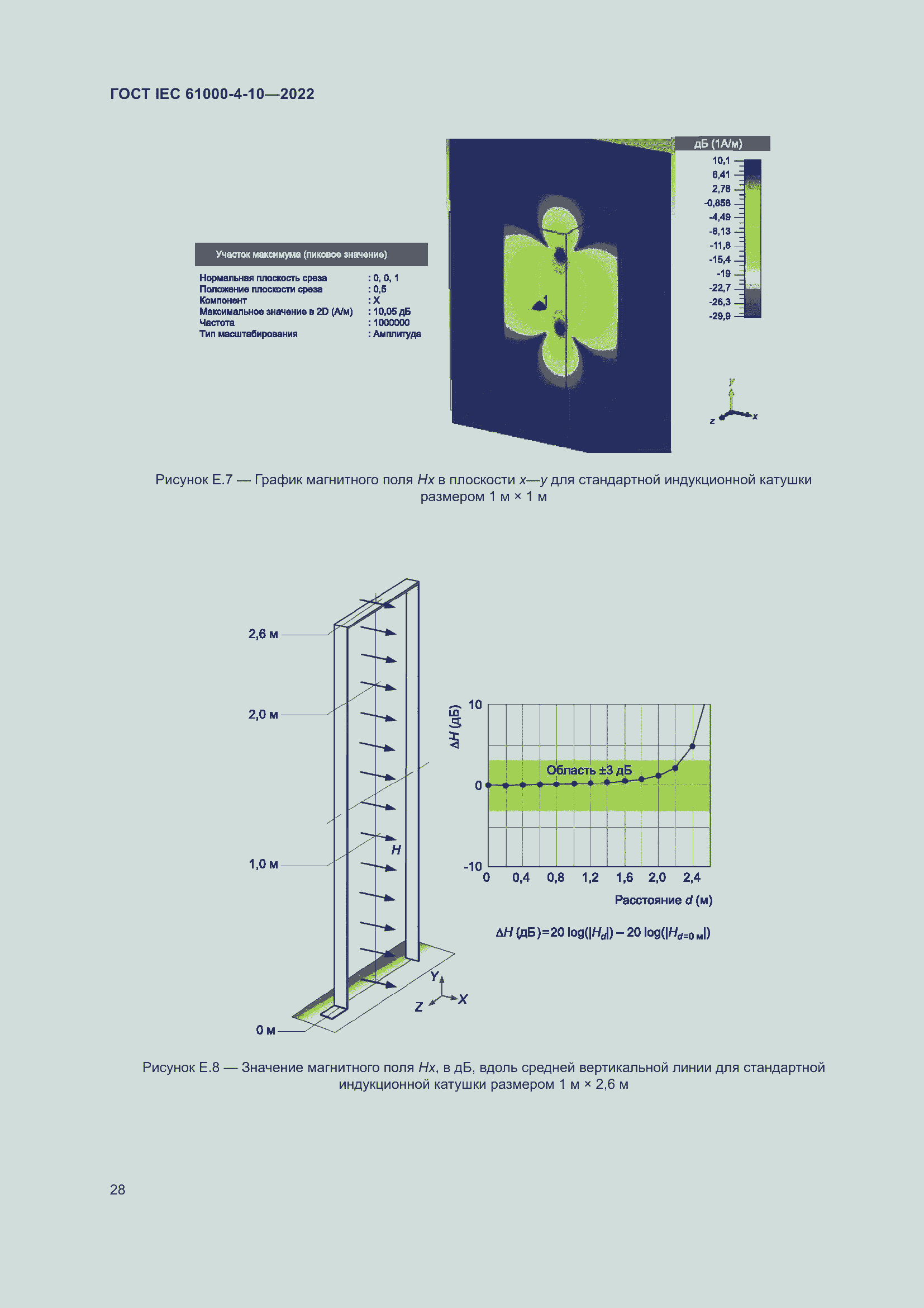 Страница 34 ГОСТ IEC 61000-4-10-2022