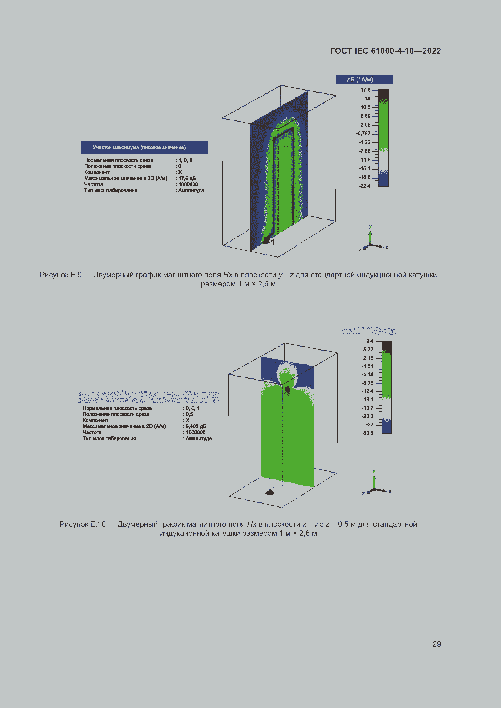 Страница 35 ГОСТ IEC 61000-4-10-2022