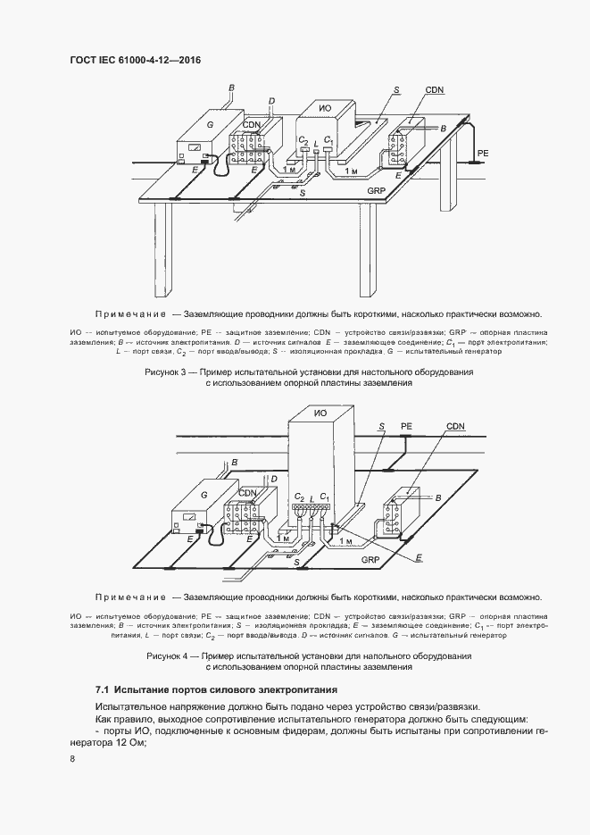 Страница 13 ГОСТ IEC 61000-4-12-2016