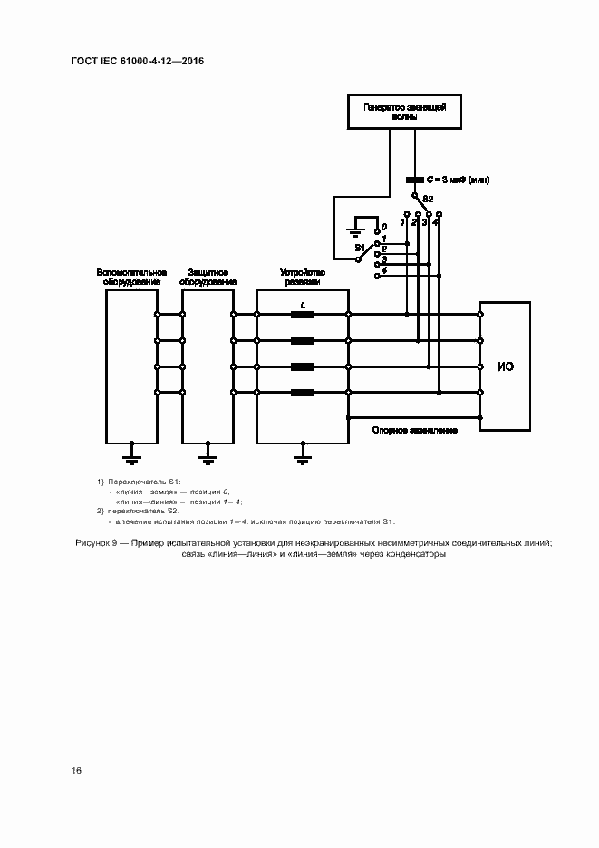 Страница 21 ГОСТ IEC 61000-4-12-2016
