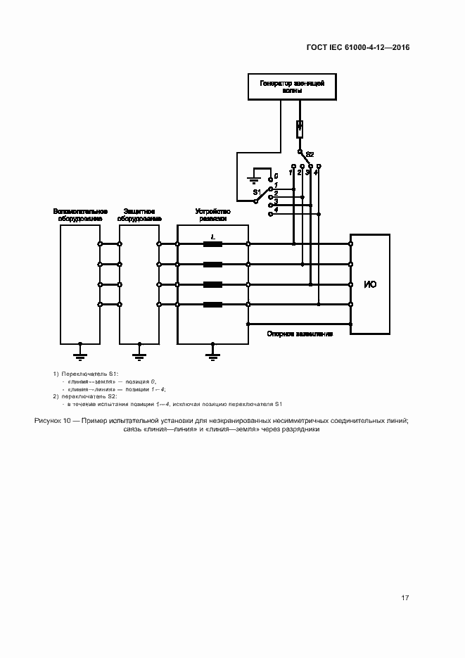 Страница 22 ГОСТ IEC 61000-4-12-2016