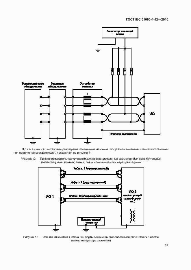 Страница 24 ГОСТ IEC 61000-4-12-2016