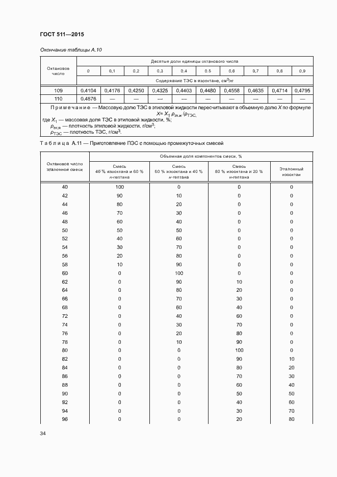 Страница 38 ГОСТ 511-2015