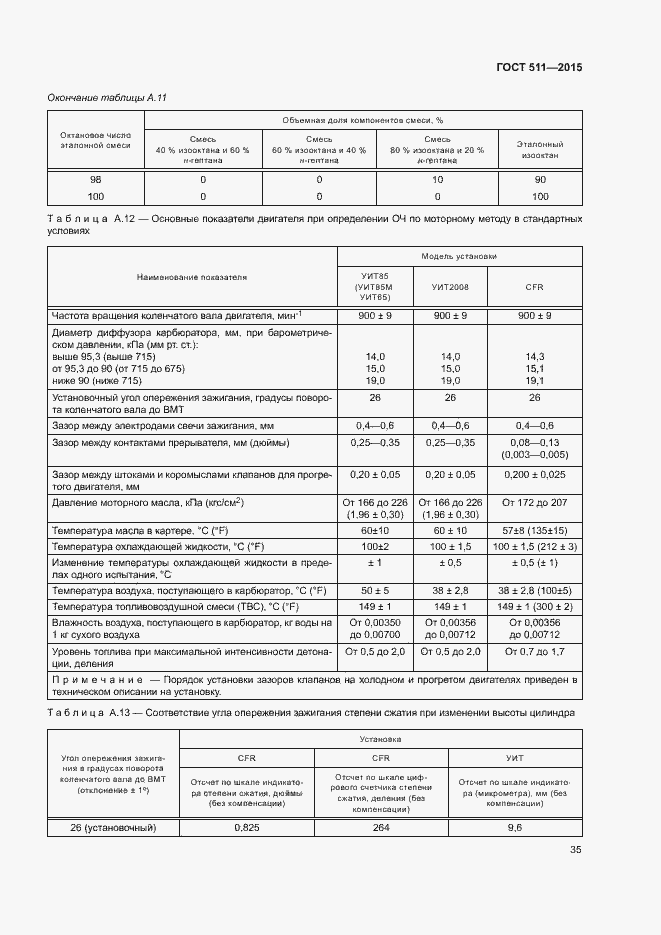 Страница 39 ГОСТ 511-2015