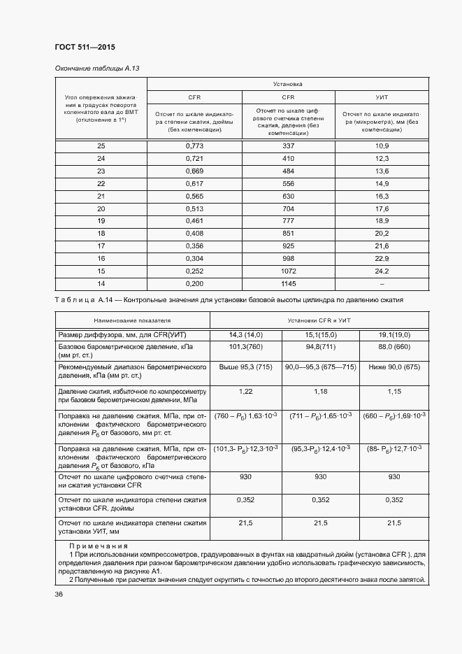 Страница 40 ГОСТ 511-2015