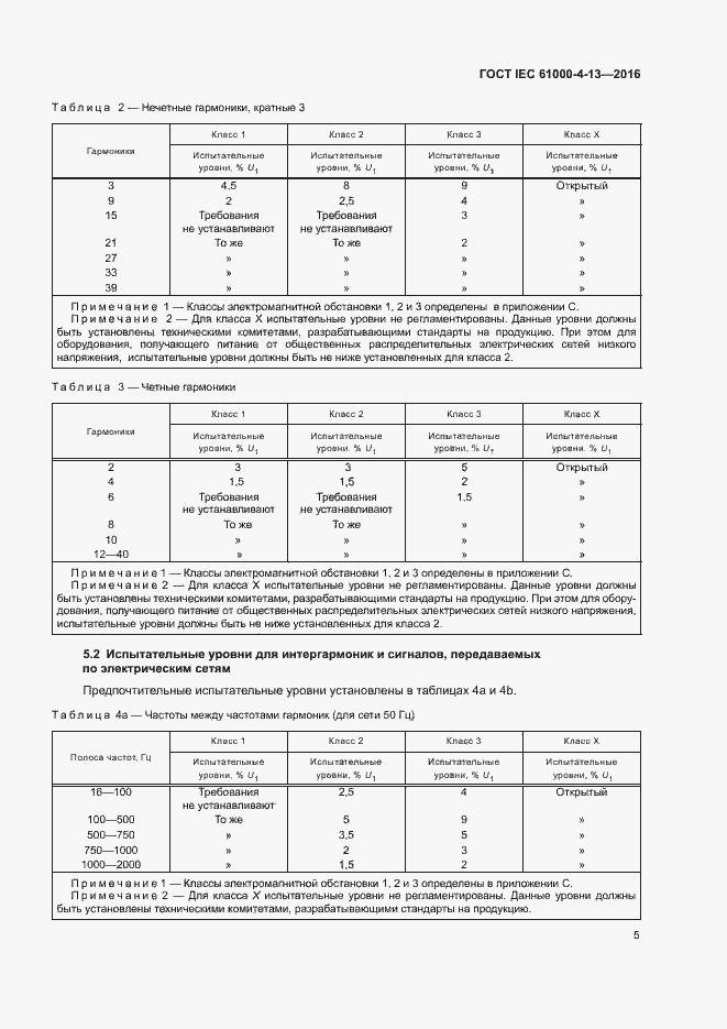 Страница 10 ГОСТ IEC 61000-4-13-2016