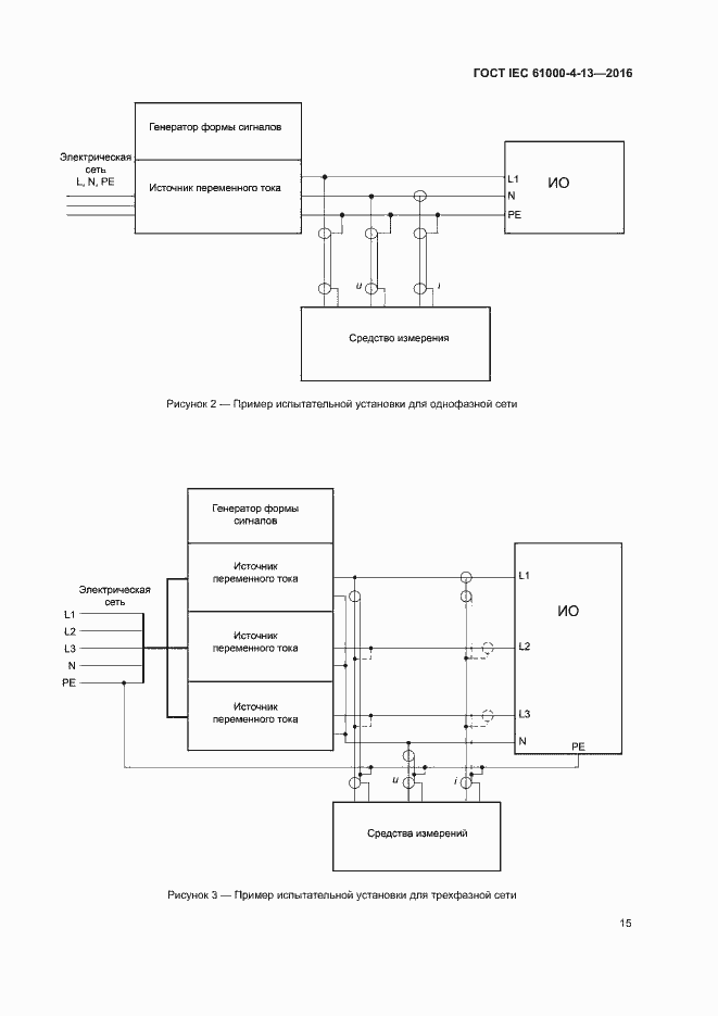 Страница 20 ГОСТ IEC 61000-4-13-2016