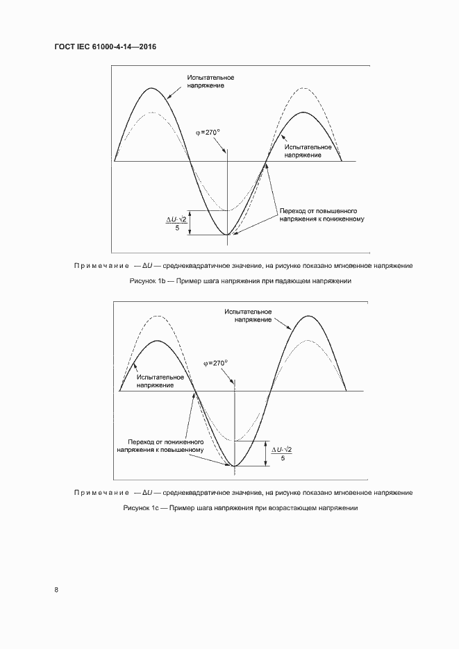 Страница 13 ГОСТ IEC 61000-4-14-2016