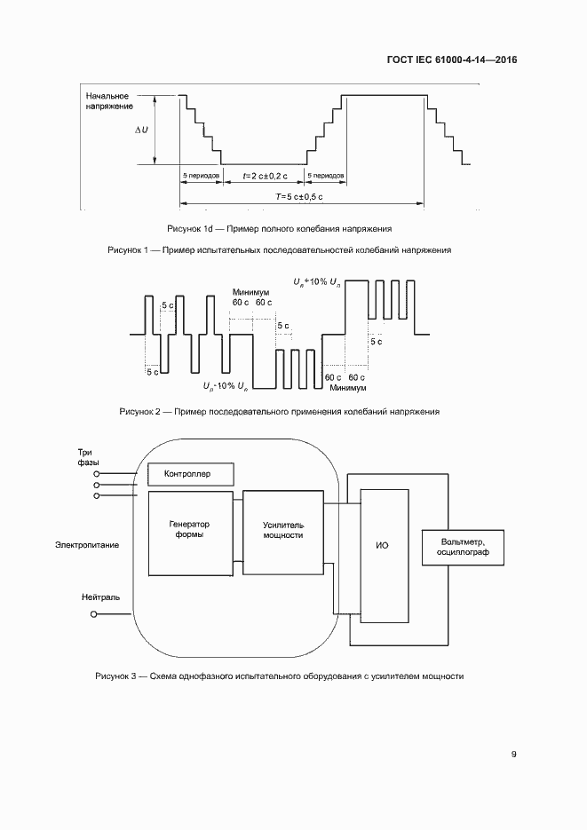 Страница 14 ГОСТ IEC 61000-4-14-2016
