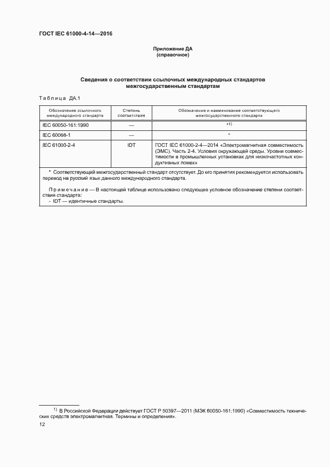 Страница 17 ГОСТ IEC 61000-4-14-2016