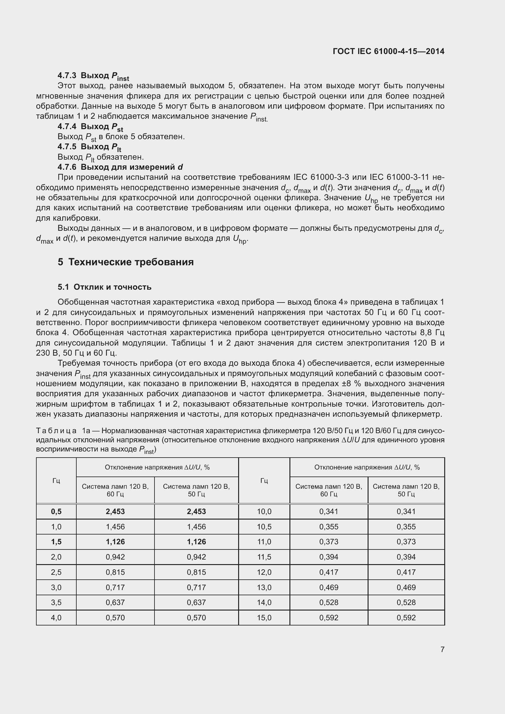 Страница 11 ГОСТ IEC 61000-4-15-2014