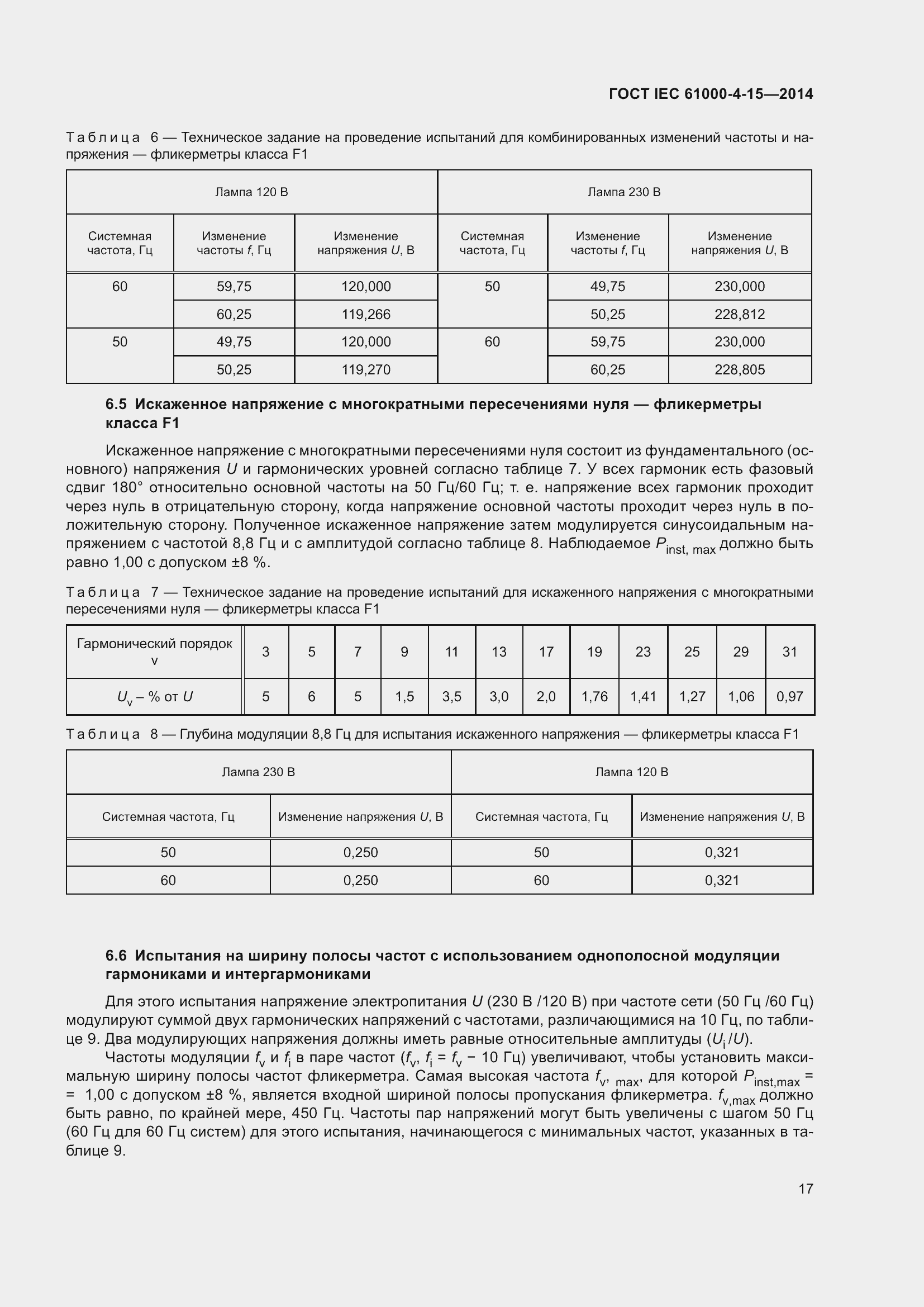 Страница 21 ГОСТ IEC 61000-4-15-2014