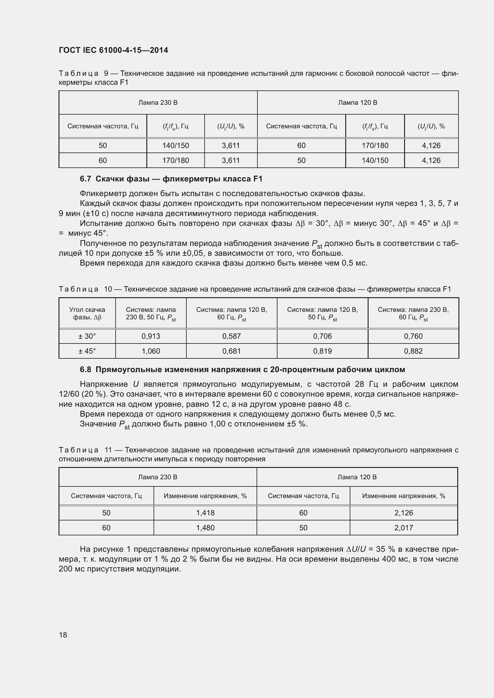 Страница 22 ГОСТ IEC 61000-4-15-2014