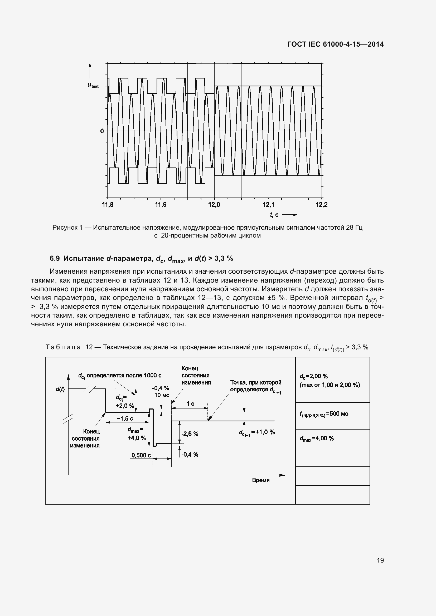 Страница 23 ГОСТ IEC 61000-4-15-2014