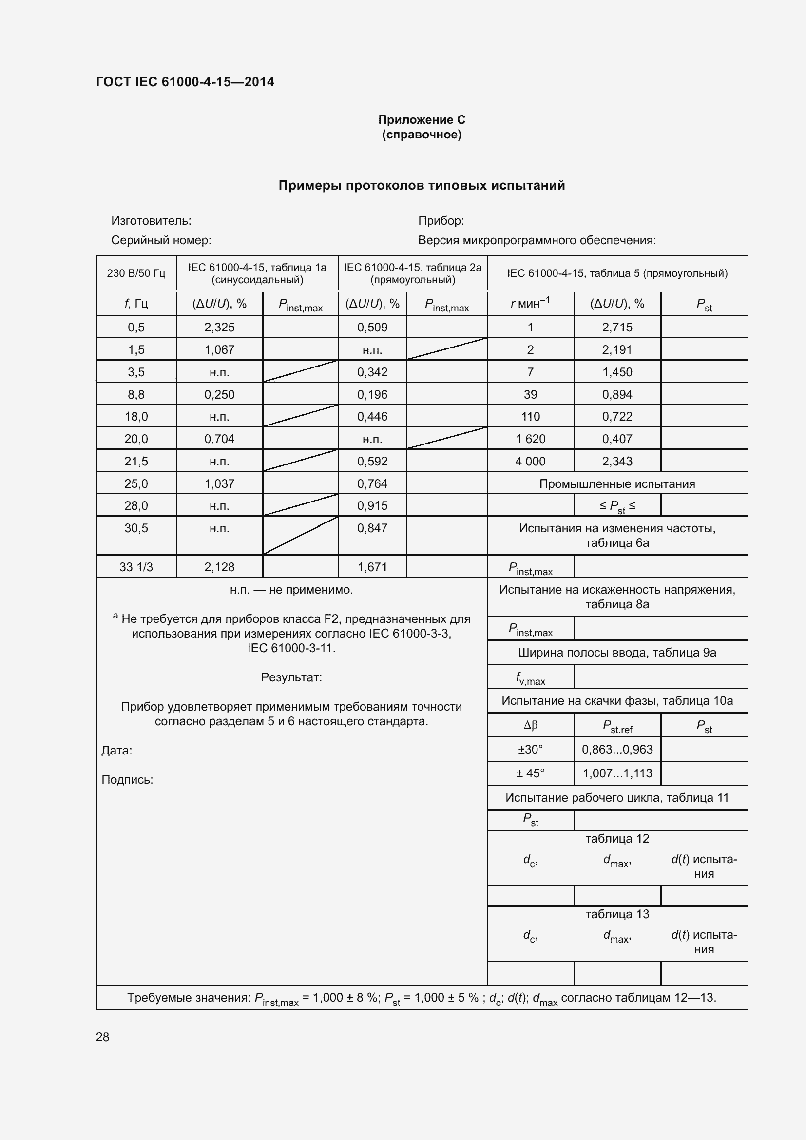 Страница 32 ГОСТ IEC 61000-4-15-2014