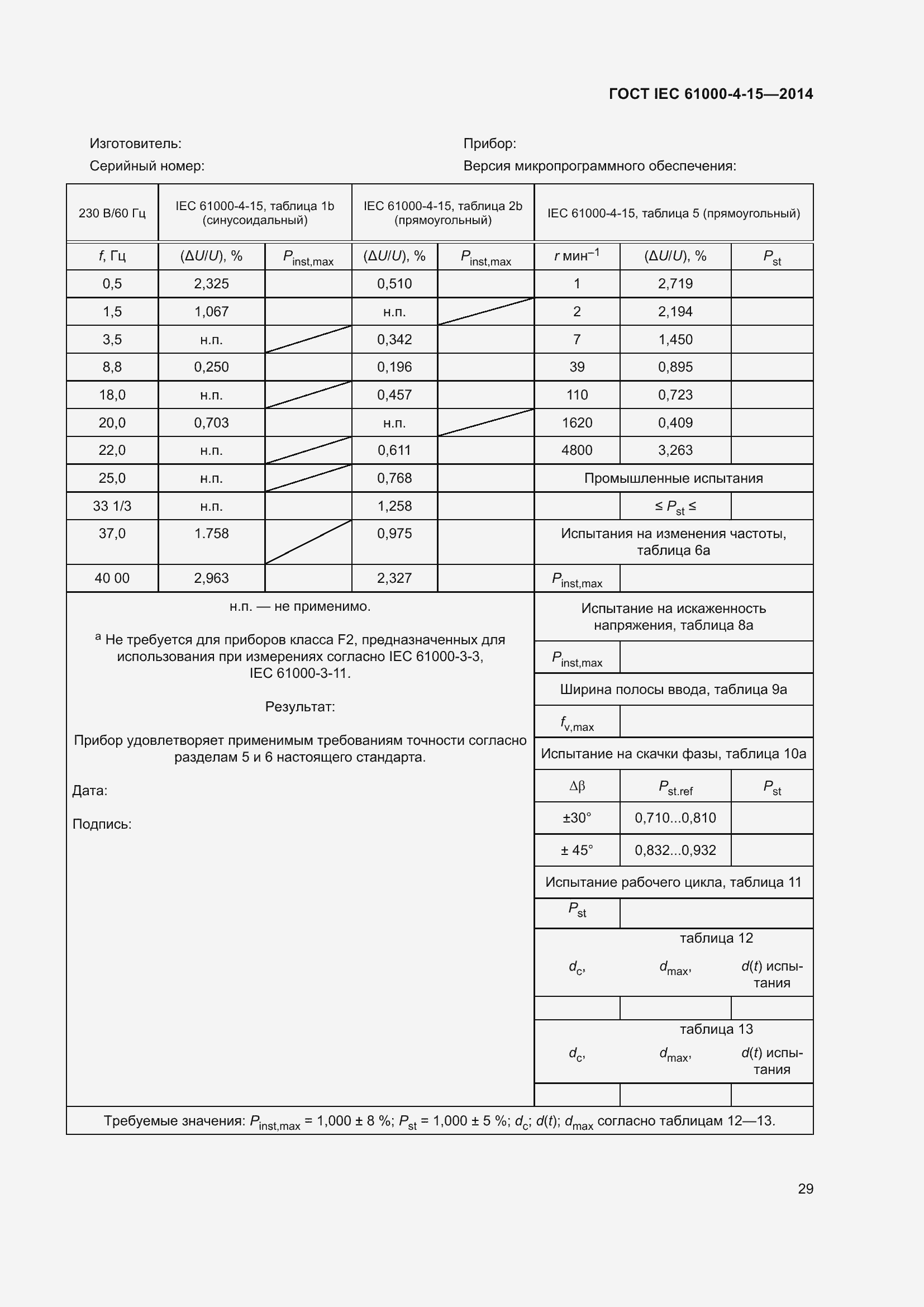 Страница 33 ГОСТ IEC 61000-4-15-2014