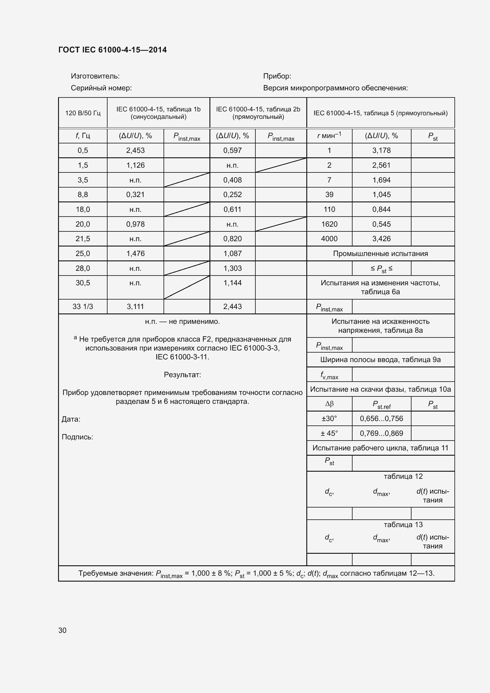 Страница 34 ГОСТ IEC 61000-4-15-2014