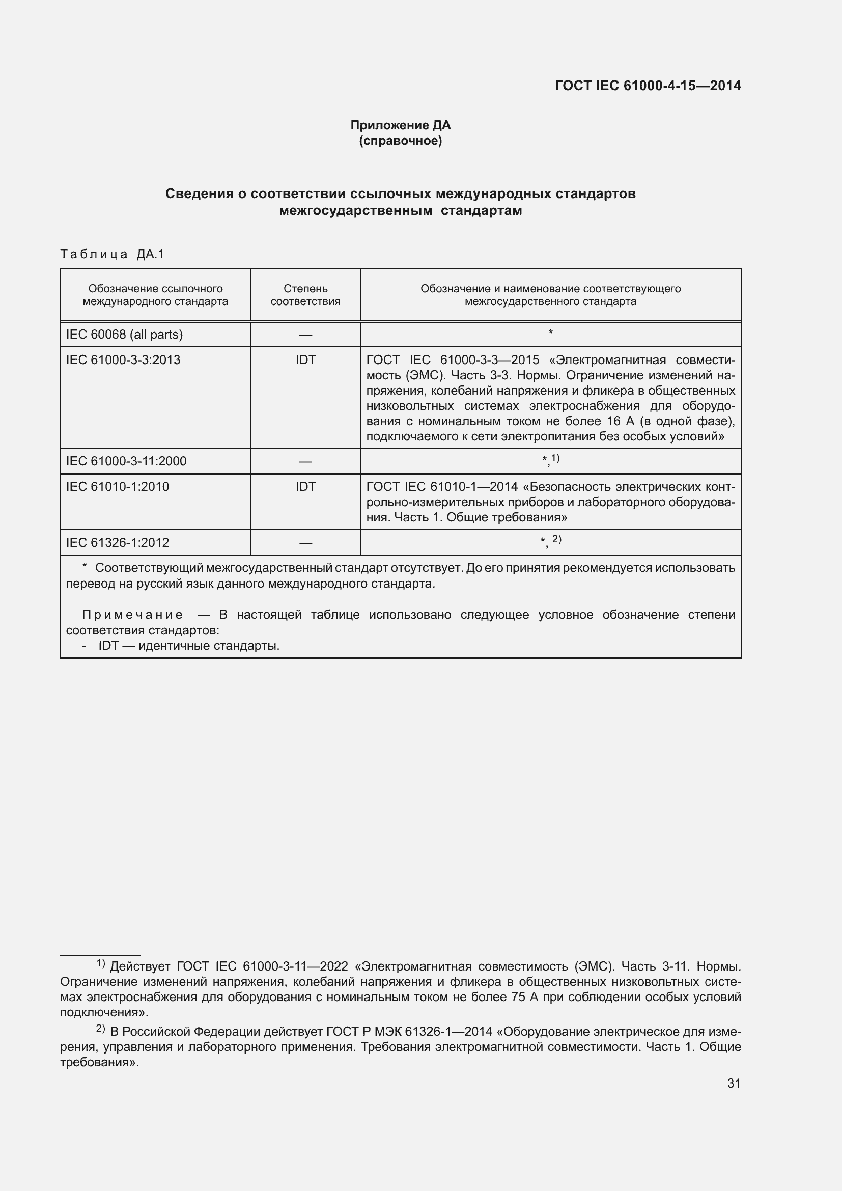 Страница 35 ГОСТ IEC 61000-4-15-2014
