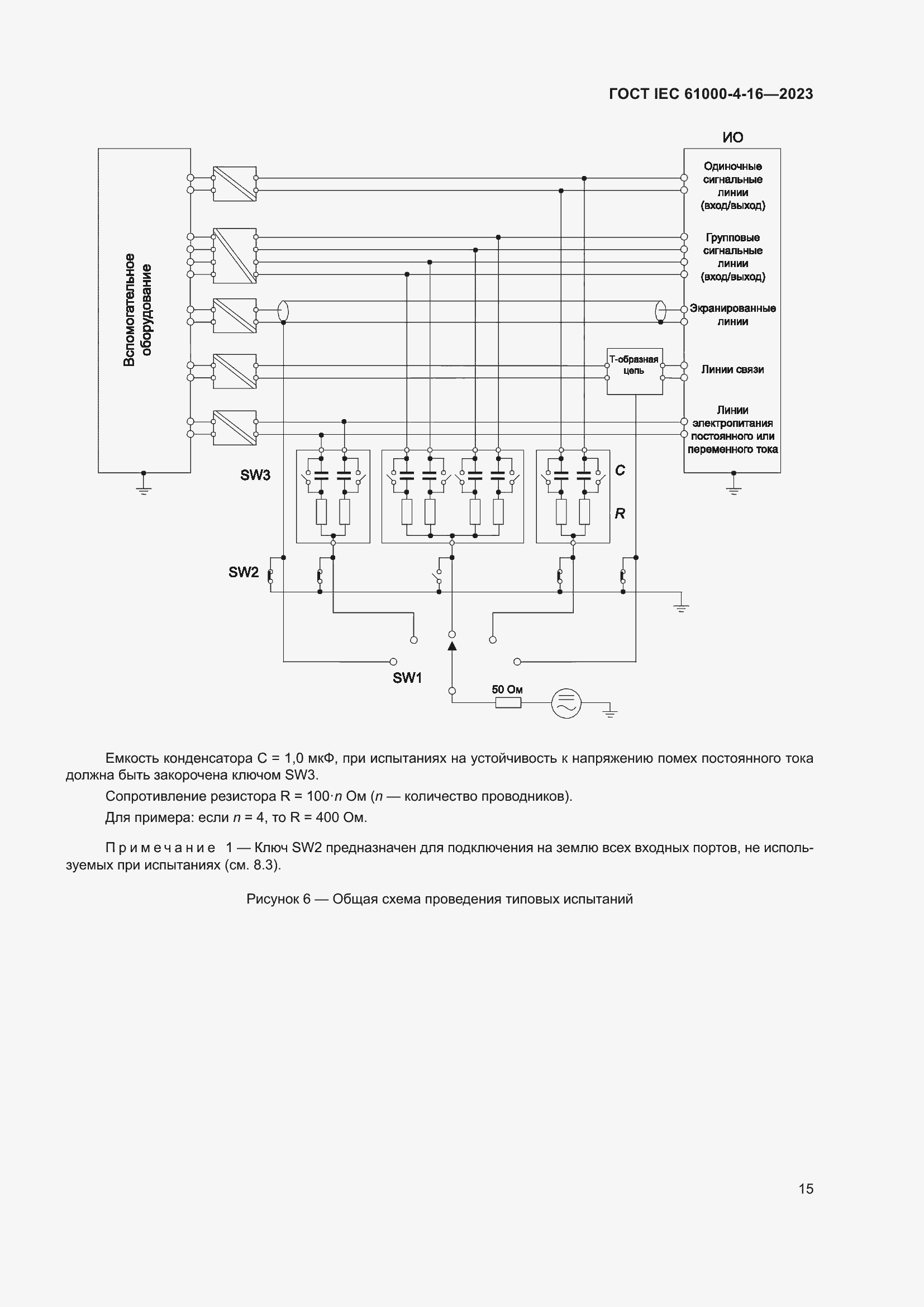 Страница 21 ГОСТ IEC 61000-4-16-2023