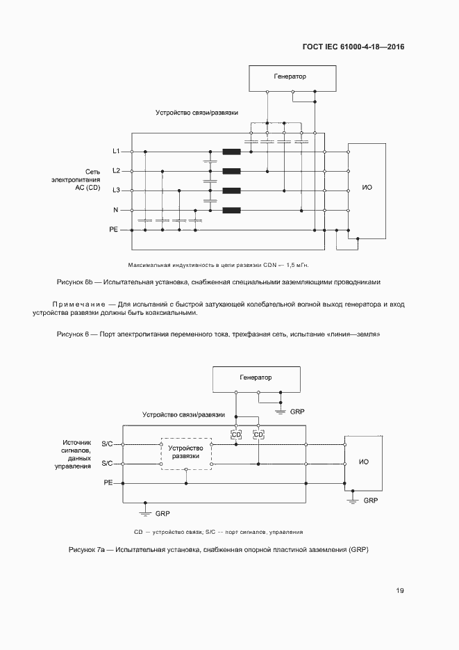 Страница 24 ГОСТ IEC 61000-4-18-2016