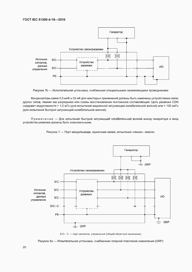 Страница 25 ГОСТ IEC 61000-4-18-2016