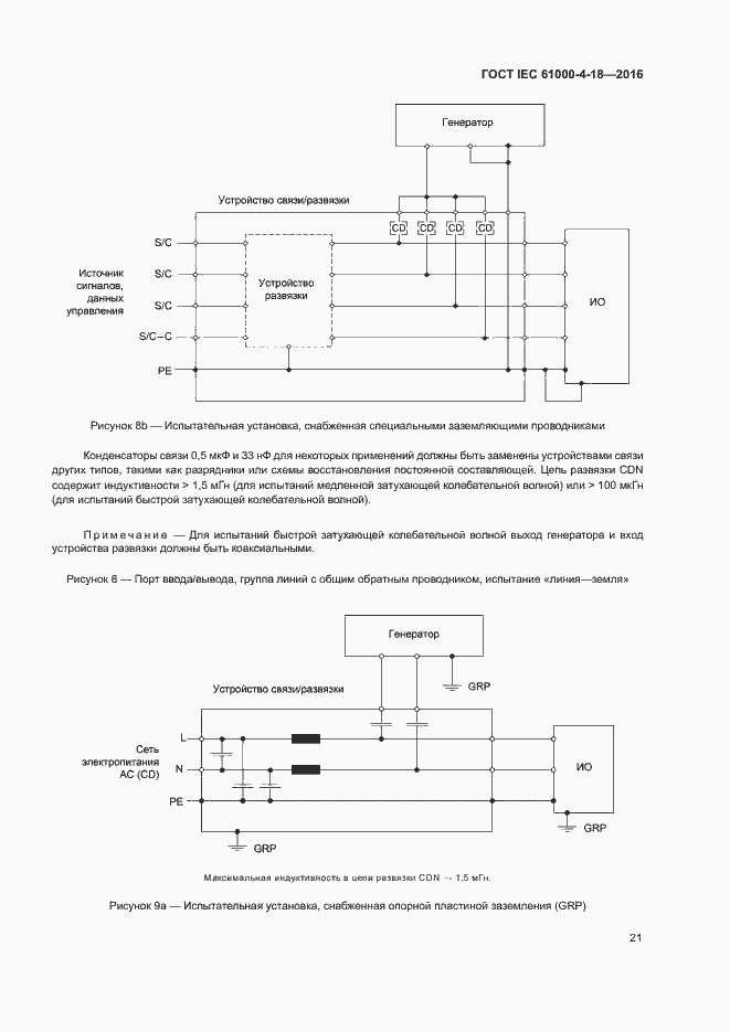 Страница 26 ГОСТ IEC 61000-4-18-2016
