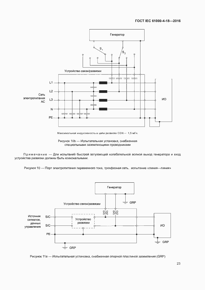 Страница 28 ГОСТ IEC 61000-4-18-2016