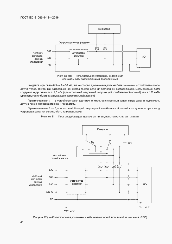 Страница 29 ГОСТ IEC 61000-4-18-2016