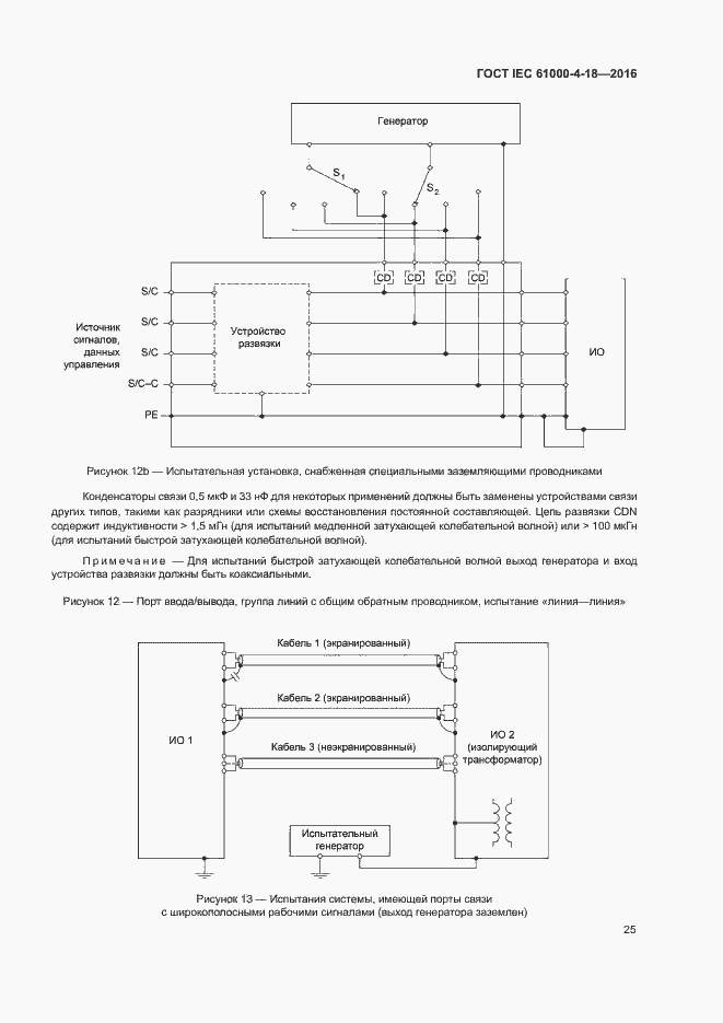 Страница 30 ГОСТ IEC 61000-4-18-2016