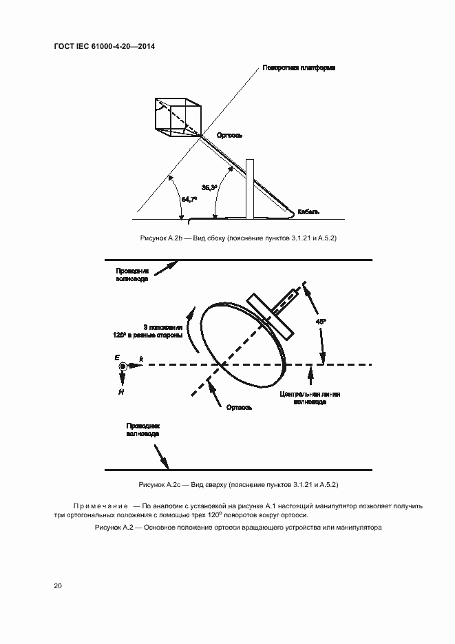 Страница 25 ГОСТ IEC 61000-4-20-2014