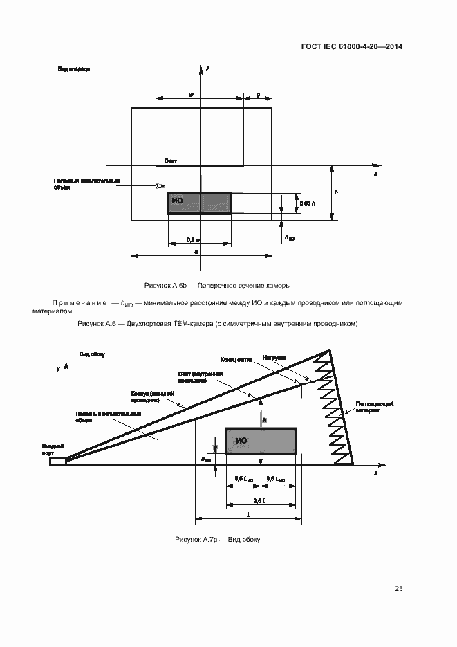 Страница 28 ГОСТ IEC 61000-4-20-2014