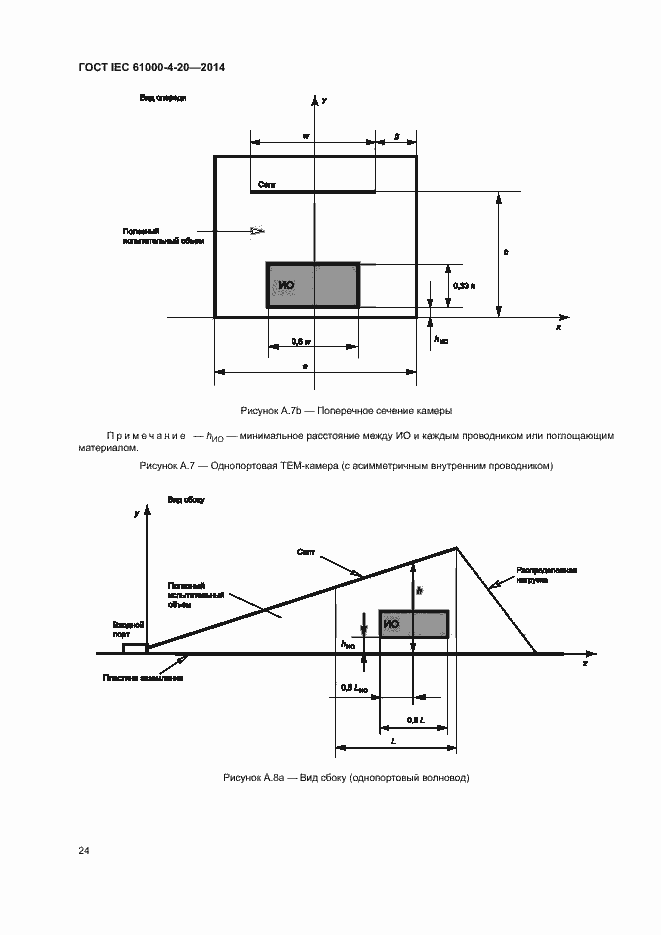 Страница 29 ГОСТ IEC 61000-4-20-2014
