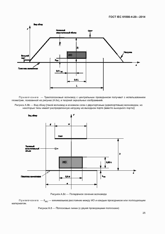 Страница 30 ГОСТ IEC 61000-4-20-2014