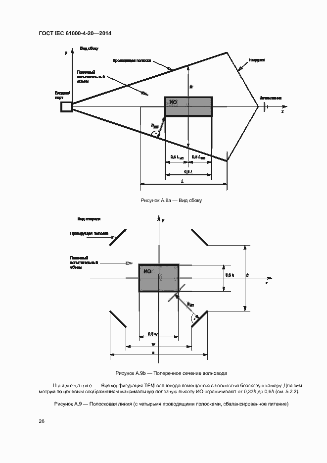Страница 31 ГОСТ IEC 61000-4-20-2014