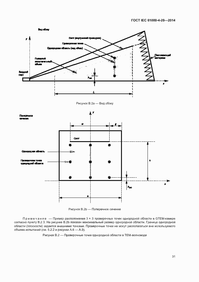 Страница 36 ГОСТ IEC 61000-4-20-2014