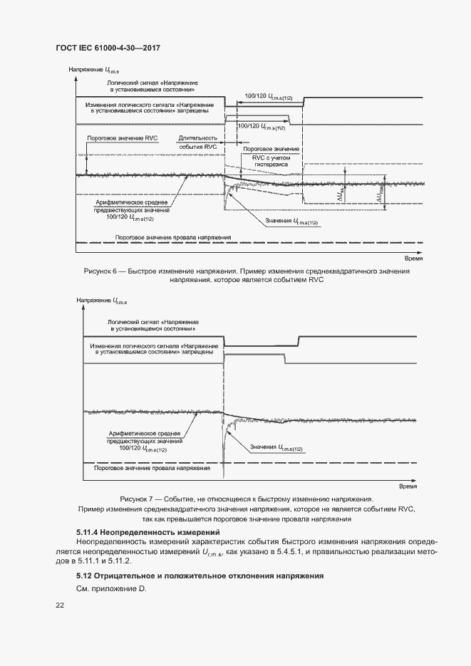 Страница 27 ГОСТ IEC 61000-4-30-2017