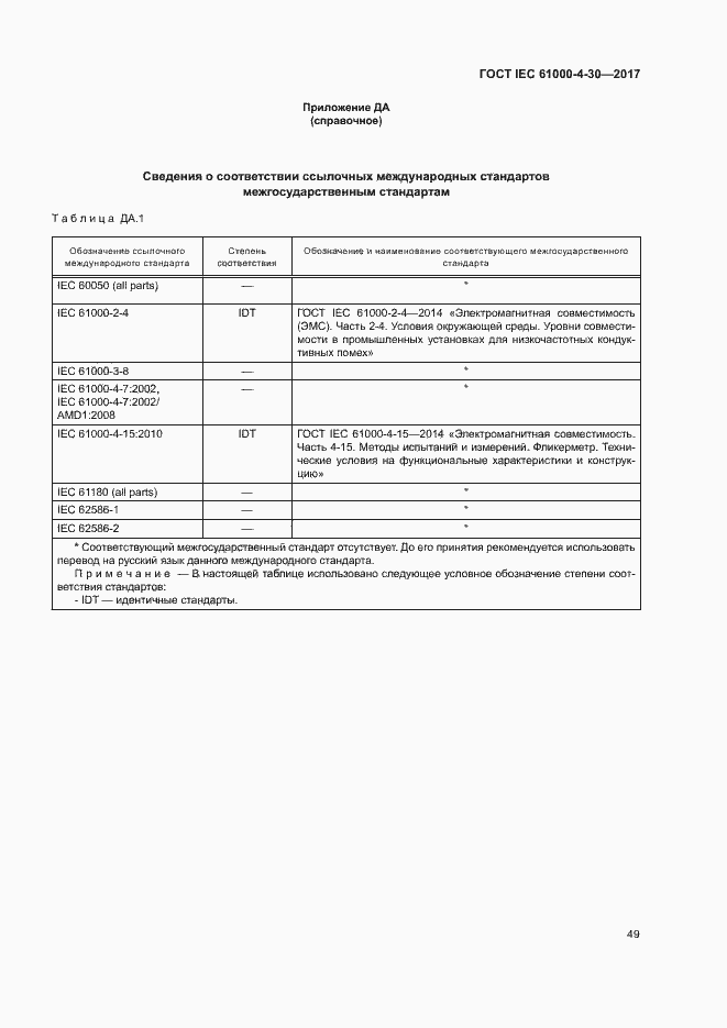 Страница 54 ГОСТ IEC 61000-4-30-2017