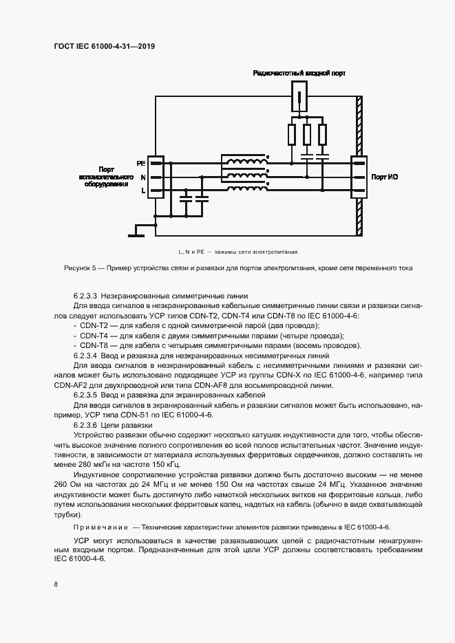 Страница 13 ГОСТ IEC 61000-4-31-2019