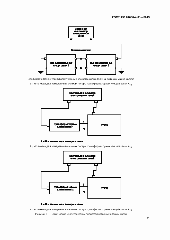 Страница 16 ГОСТ IEC 61000-4-31-2019