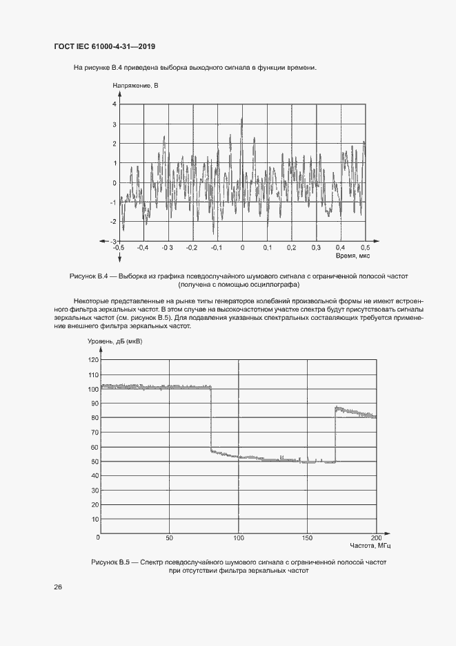 Страница 31 ГОСТ IEC 61000-4-31-2019