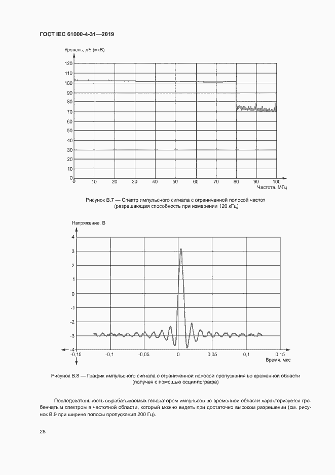 Страница 33 ГОСТ IEC 61000-4-31-2019
