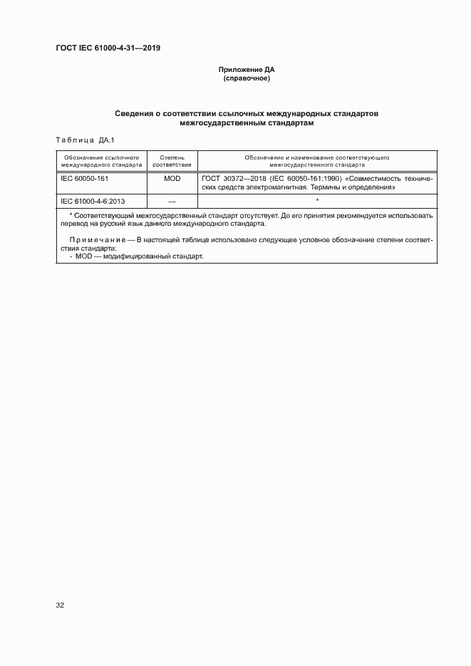 Страница 37 ГОСТ IEC 61000-4-31-2019