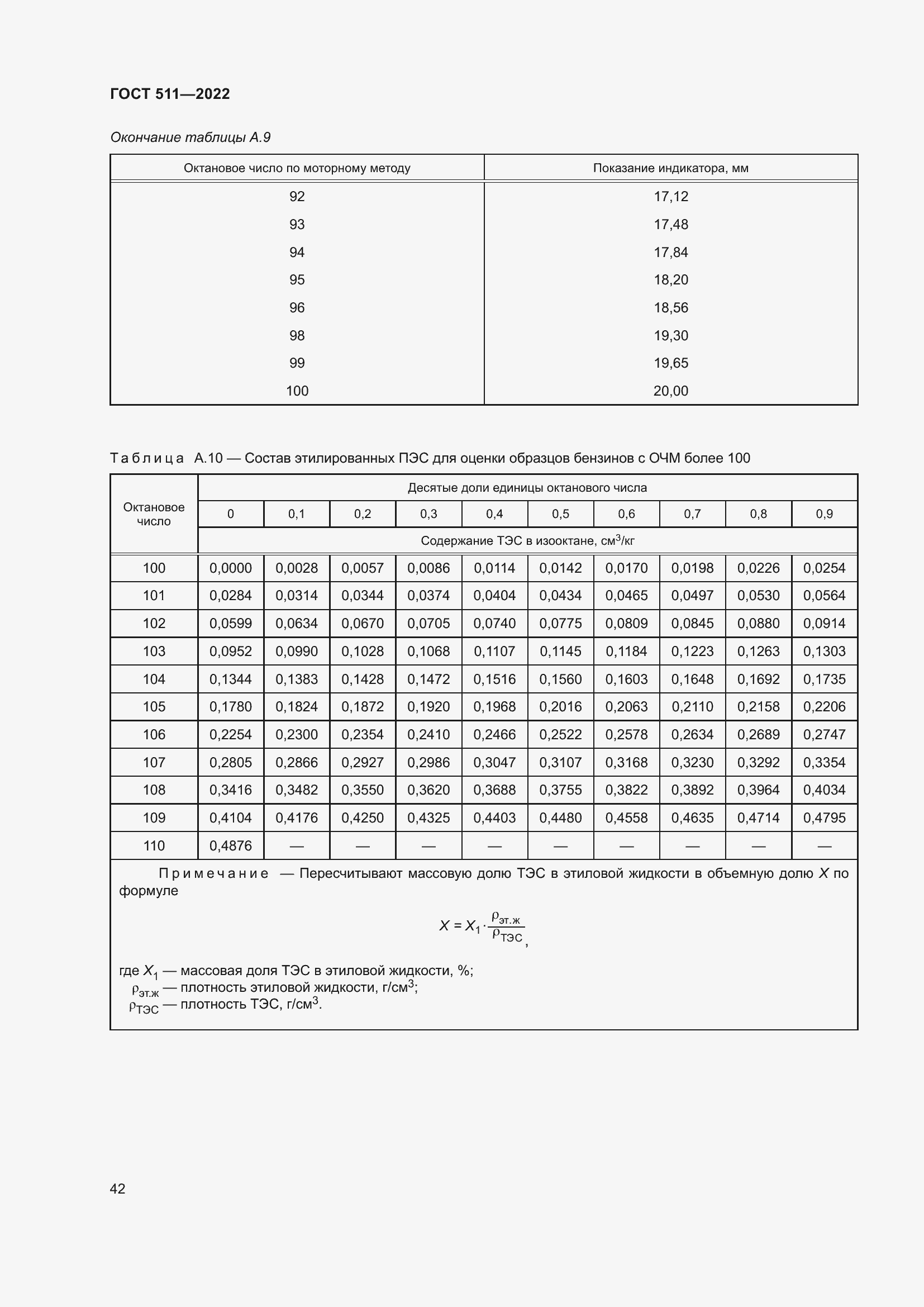 Страница 46 ГОСТ 511-2022